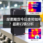 尿素期货今日走势如何？最新行情分析（图3）