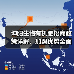 坤阳生物有机肥招商政策详解，加盟优势全面解析！（图1）