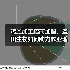 鸡粪加工招商加盟，圣田生物如何助力农业增效？（图2）