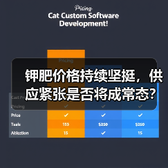 钾肥价格持续坚挺,供应紧张是否将成常态?(图2) 钾肥价格持续坚挺,供应紧张是否将成常态?(图2)