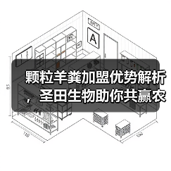 颗粒羊粪加盟优势解析，圣田生物助你共赢农业市场（图1）