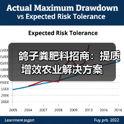 鸽子粪肥料招商：提质增效农业解决方案（图1）