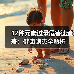 12种元素过量危害速查表：健康隐患全解析（图1）