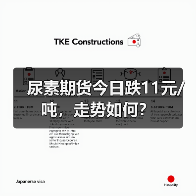 尿素期货今日跌11元/吨，走势如何？（图1）