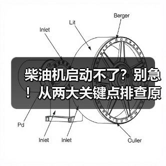 柴油机启动不了?别急!从两大关键点排查原因!(图2) 柴油机启动不了?别急!从两大关键点排查原因!(图2)