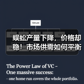 蜈蚣产量下降,价格却稳!市场供需如何平衡?(图3) 蜈蚣产量下降,价格却稳!市场供需如何平衡?(图3)