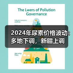 2024年尿素价格波动:多地下调,新疆上调(图4) 2024年尿素价格波动:多地下调,新疆上调(图4)