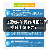 发酵纯羊粪有机肥如何提升土壤肥力？（图4）