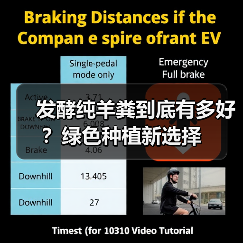 发酵纯羊粪到底有多好？绿色种植新选择（图1）