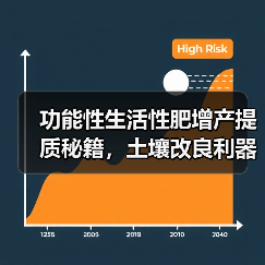 功能性生活性肥增产提质秘籍，土壤改良利器，招商政策扶持大（图1）
