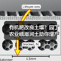 有机肥改良土壤？园丁农业峨眉润土助你增产提质（图2）