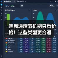 渔民选增氧机别只看价格!这些类型更合适(图4) 渔民选增氧机别只看价格!这些类型更合适(图4)