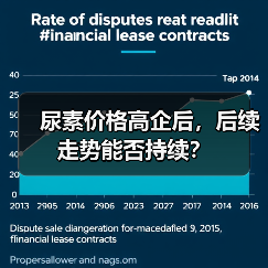 尿素价格高企后,后续走势能否持续?(图3) 尿素价格高企后,后续走势能否持续?(图3)