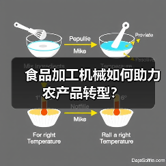 食品加工机械如何助力农产品转型?(图4) 食品加工机械如何助力农产品转型?(图4)