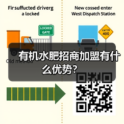 有机水肥招商加盟有什么优势？（图2）