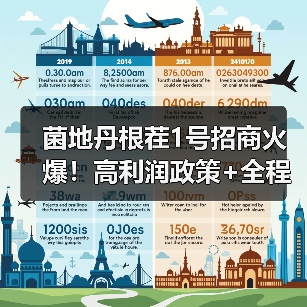菌地丹根茬1号招商火爆!高利润政策+全程支持,加盟无忧(图1) 菌地丹根茬1号招商火爆!高利润政策+全程支持,加盟无忧(图1)