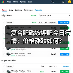 复合肥磷铵钾肥今日行情:价格涨跌如何?(图1) 复合肥磷铵钾肥今日行情:价格涨跌如何?(图1)