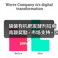 袋装有机肥发酵剂招商 高额奖励+市场支持+区域保护 全国火热招商中(图2) 袋装有机肥发酵剂招商 高额奖励+市场支持+区域保护 全国火热招商中(图2)