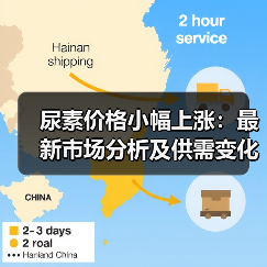 尿素价格小幅上涨：最新市场分析及供需变化解读（图1）