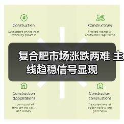 复合肥市场涨跌两难 主线趋稳信号显现(图1) 复合肥市场涨跌两难 主线趋稳信号显现(图1)