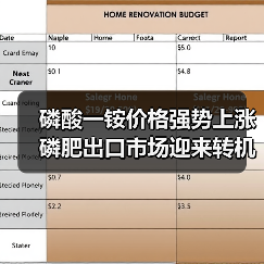 磷酸一铵价格强势上涨 磷肥出口市场迎来转机(图1) 磷酸一铵价格强势上涨 磷肥出口市场迎来转机(图1)