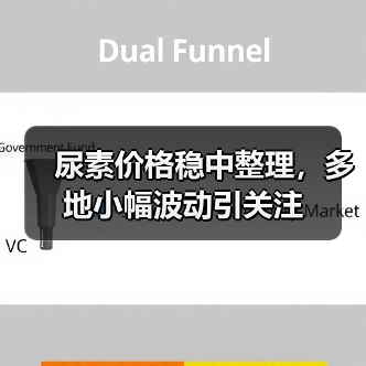 尿素价格稳中整理,多地小幅波动引关注(图1) 尿素价格稳中整理,多地小幅波动引关注(图1)