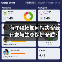 海洋牧场如何解决资源开发与生态保护矛盾?(图2) 海洋牧场如何解决资源开发与生态保护矛盾?(图2)