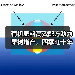 有机肥料高效配方助力果树增产,四季旺十年研发招商政策揭秘(图4) 有机肥料高效配方助力果树增产,四季旺十年研发招商政策揭秘(图4)