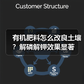 有机肥料怎么改良土壤?解磷解钾效果显著(图1) 有机肥料怎么改良土壤?解磷解钾效果显著(图1)