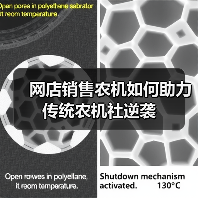 网店销售农机如何助力传统农机社逆袭(图3) 网店销售农机如何助力传统农机社逆袭(图3)