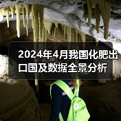2024年4月我国化肥出口国及数据全景分析(图2) 2024年4月我国化肥出口国及数据全景分析(图2)