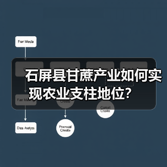 石屏县甘蔗产业如何实现农业支柱地位?(图4) 石屏县甘蔗产业如何实现农业支柱地位?(图4)