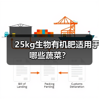 25kg生物有机肥适用于哪些蔬菜?(图2) 25kg生物有机肥适用于哪些蔬菜?(图2)