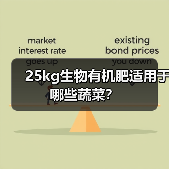 25kg生物有机肥适用于哪些蔬菜?(图3) 25kg生物有机肥适用于哪些蔬菜?(图3)