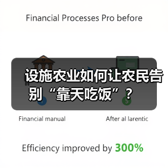设施农业如何让农民告别“靠天吃饭”?(图4) 设施农业如何让农民告别“靠天吃饭”?(图4)