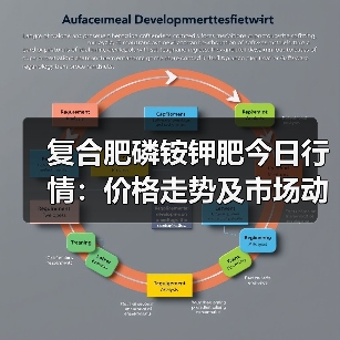 复合肥磷铵钾肥今日行情:价格走势及市场动态解析(图3) 复合肥磷铵钾肥今日行情:价格走势及市场动态解析(图3)