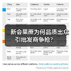 新会果蔗为何品质出众引批发商争抢?(图1) 新会果蔗为何品质出众引批发商争抢?(图1)
