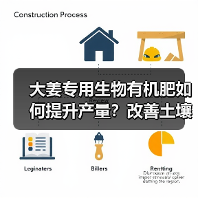 大姜专用生物有机肥如何提升产量?改善土壤的秘密(图2) 大姜专用生物有机肥如何提升产量?改善土壤的秘密(图2)