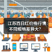 江苏百日红价格行情:不同规格差异大?(图3) 江苏百日红价格行情:不同规格差异大?(图3)