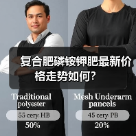 复合肥磷铵钾肥最新价格走势如何?(图4) 复合肥磷铵钾肥最新价格走势如何?(图4)
