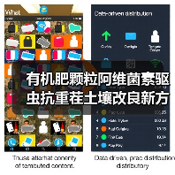 有机肥颗粒阿维菌素驱虫抗重茬土壤改良新方案（图2）