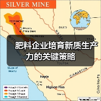 肥料企业培育新质生产力的关键策略(图4) 肥料企业培育新质生产力的关键策略(图4)