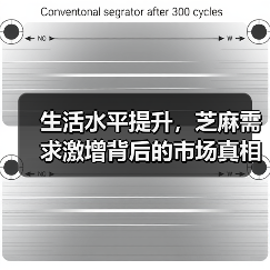生活水平提升，芝麻需求激增背后的市场真相？（图4）