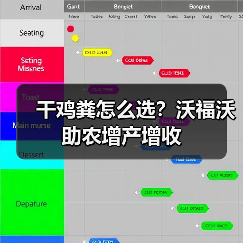 干鸡粪怎么选?沃福沃助农增产增收(图2) 干鸡粪怎么选?沃福沃助农增产增收(图2)