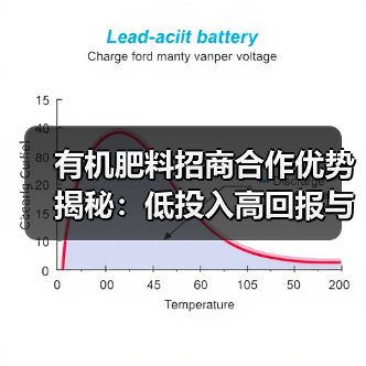 有机肥料招商合作优势揭秘:低投入高回报与扶持政策解析(图4) 有机肥料招商合作优势揭秘:低投入高回报与扶持政策解析(图4)