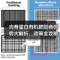 肉骨蛋白有机肥招商优势大解析,政策全攻略(图4) 肉骨蛋白有机肥招商优势大解析,政策全攻略(图4)