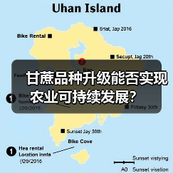 甘蔗品种升级能否实现农业可持续发展?(图4) 甘蔗品种升级能否实现农业可持续发展?(图4)