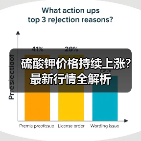 硫酸钾价格持续上涨?最新行情全解析(图4) 硫酸钾价格持续上涨?最新行情全解析(图4)