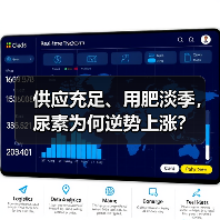 供应充足、用肥淡季,尿素为何逆势上涨?(图4) 供应充足、用肥淡季,尿素为何逆势上涨?(图4)