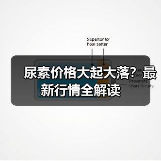 尿素价格大起大落?最新行情全解读(图2) 尿素价格大起大落?最新行情全解读(图2)